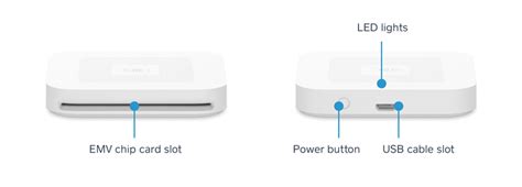 square contactless and chip reader vs square chip card reader|instructions for using square reader.